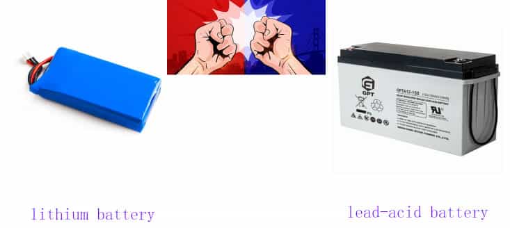 How to choose solar battery, lithium battery or lead-acid battery